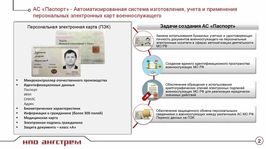 Информация о электронной карты. Персональная электронная карта военнослужащего. Электронная карточка военнослужащего. Персональная электронная карта военнослужащего образец. Пластиковая карта военнослужащего.