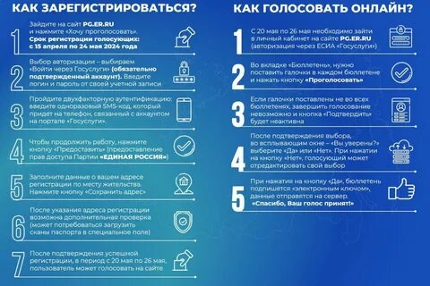 Предварительное голосование авторизация через госуслуги