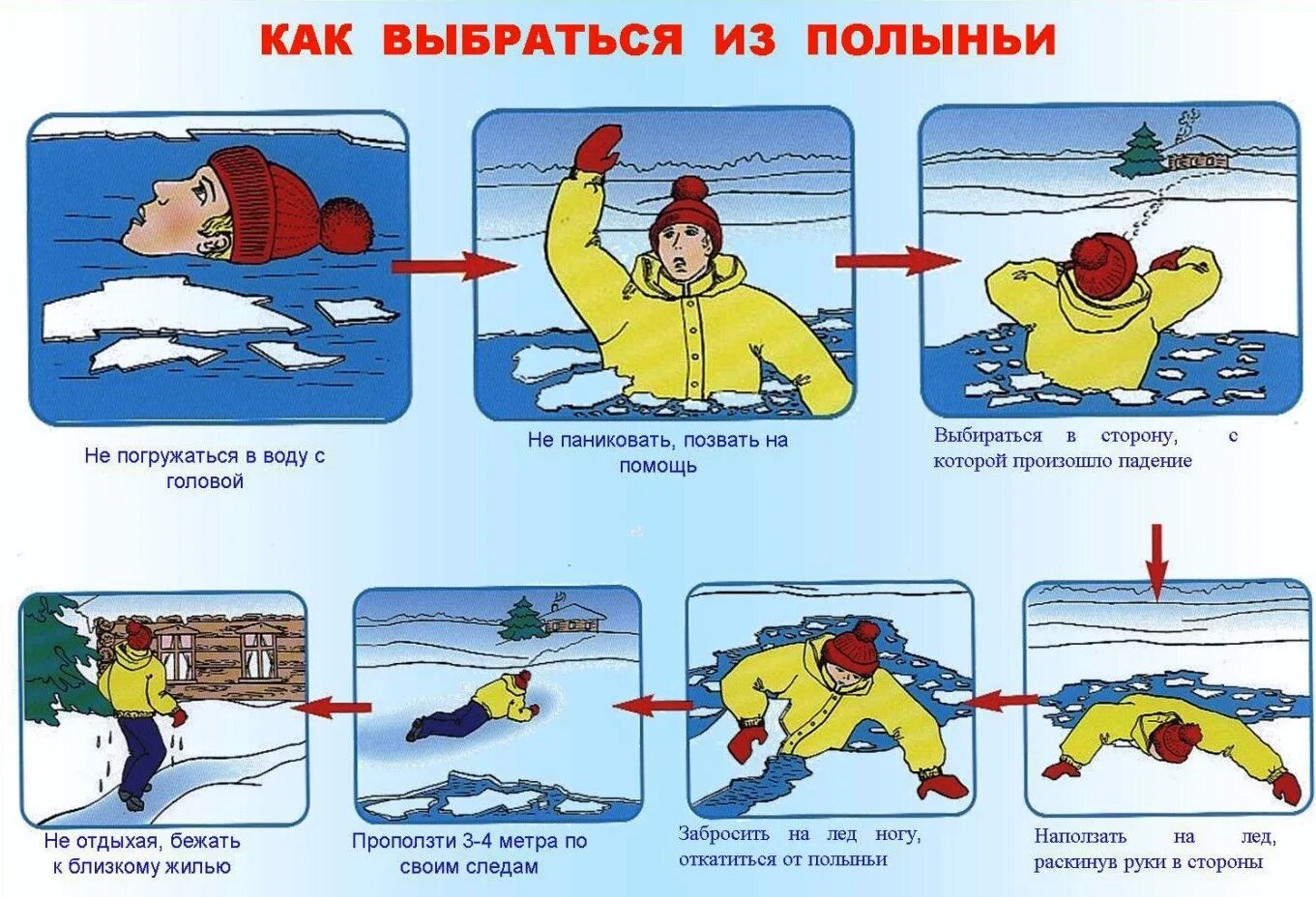 Поведение на воде в весенний период. Памятка о поведении на льду в зимний период для детей. Правила поведенияналюду. Безопасность на водоемах зимой. Правила поведения на Людк.