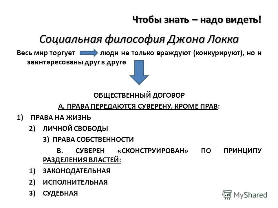 локк ж. теории и учения джона локка. социальная философия локка. социальная философия локка. философские взгляды джона локка.