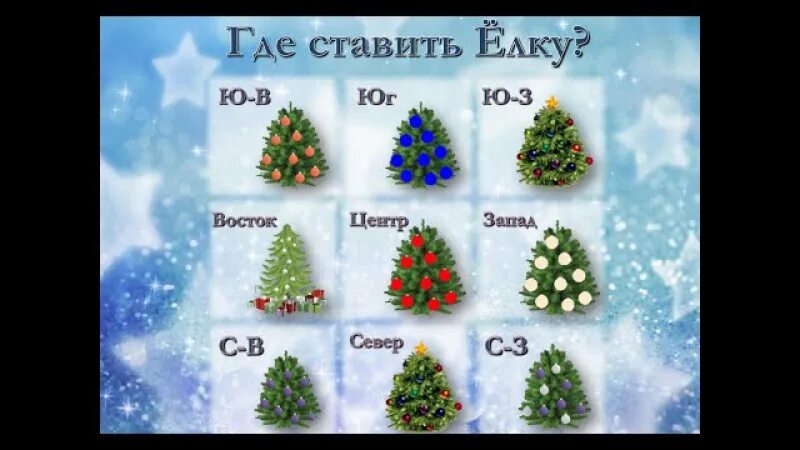 Когда лучше поставить елку в 2025 году. Где ставить елку. фен шуй куда поставить ёлку. елка фен шуй. елка по фен шуй 2025.