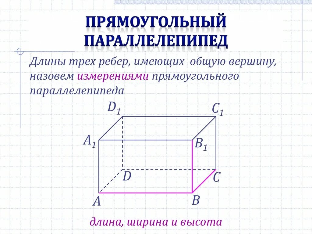 Названия измерений прямоугольного параллелепипеда. Измерениями прямоугольного параллелепипеда называются. Прямоугольный параллелепипед имеет три измерения. Грани параллелепипеда с общей вершиной.