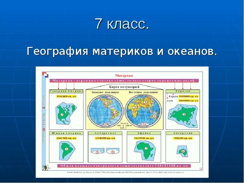 География материки и океаны 7