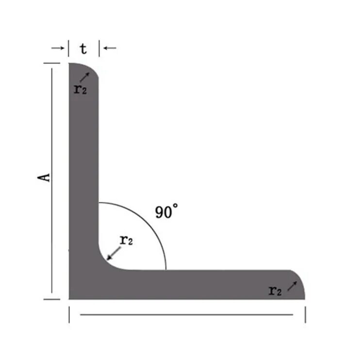 Свечи код тн вэд. Steel equal Angles. Железо угловое 2. Округление уголка металлического. L Angle Dimensions.