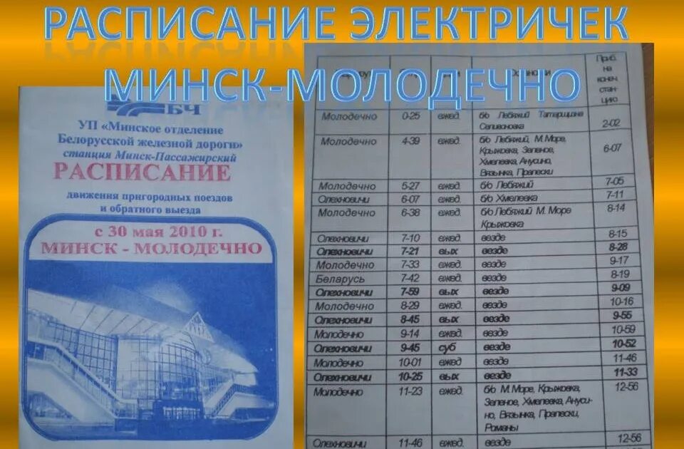 Расписание электричек Минск Молодечно. Электричка Минск-Молодечно. Электричка Молодечно-Минск расписание на сегодня. Остановки Минск Молодечно на электричке.