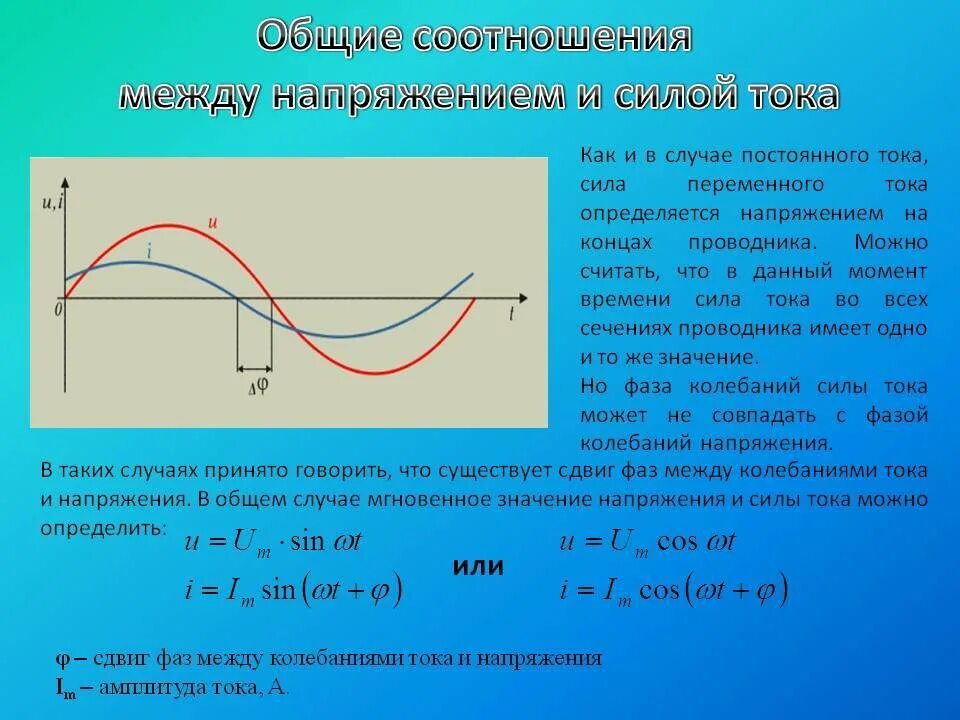 Почему зависит от угла. Фазовый сдвиг между током и напряжением на емкости. Сдвиг по фазе между током и напряжением физика. Сдвиг фаз между током и напряжением в цепи переменного тока. Угол сдвига фаз между током и напряжением.