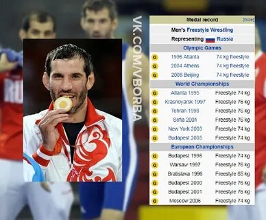 Список чемпионов по вольной борьбе