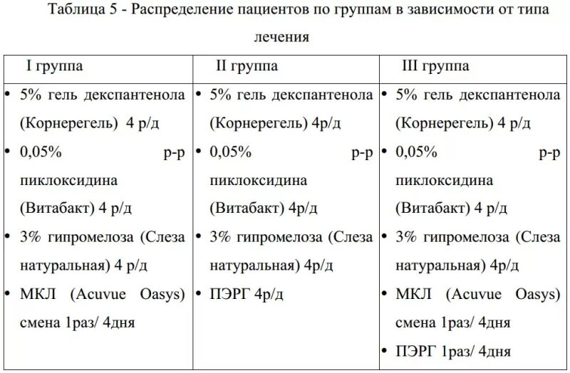 Таблице 5 таблица 5 размеры "" интернет-магазин одежды и обуви "На Asos трудно что-либо не купит