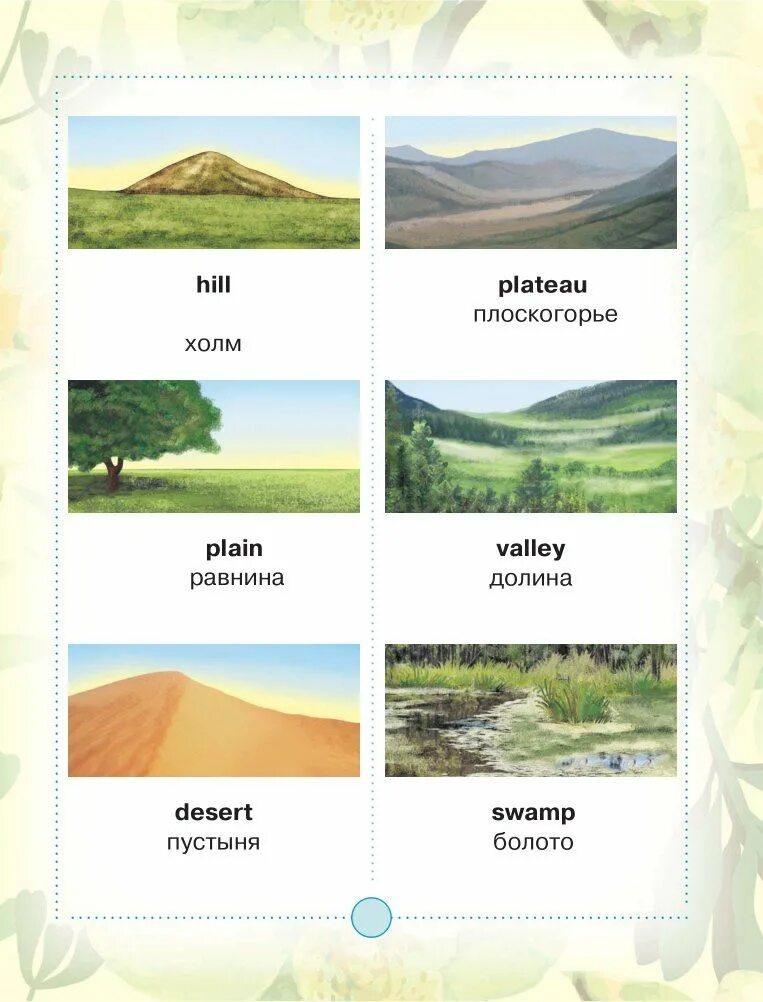 Природа на английском языке перевод. Английские карточки природа. Природные слова на английском. Английские холмы. Природа на английском языке.
