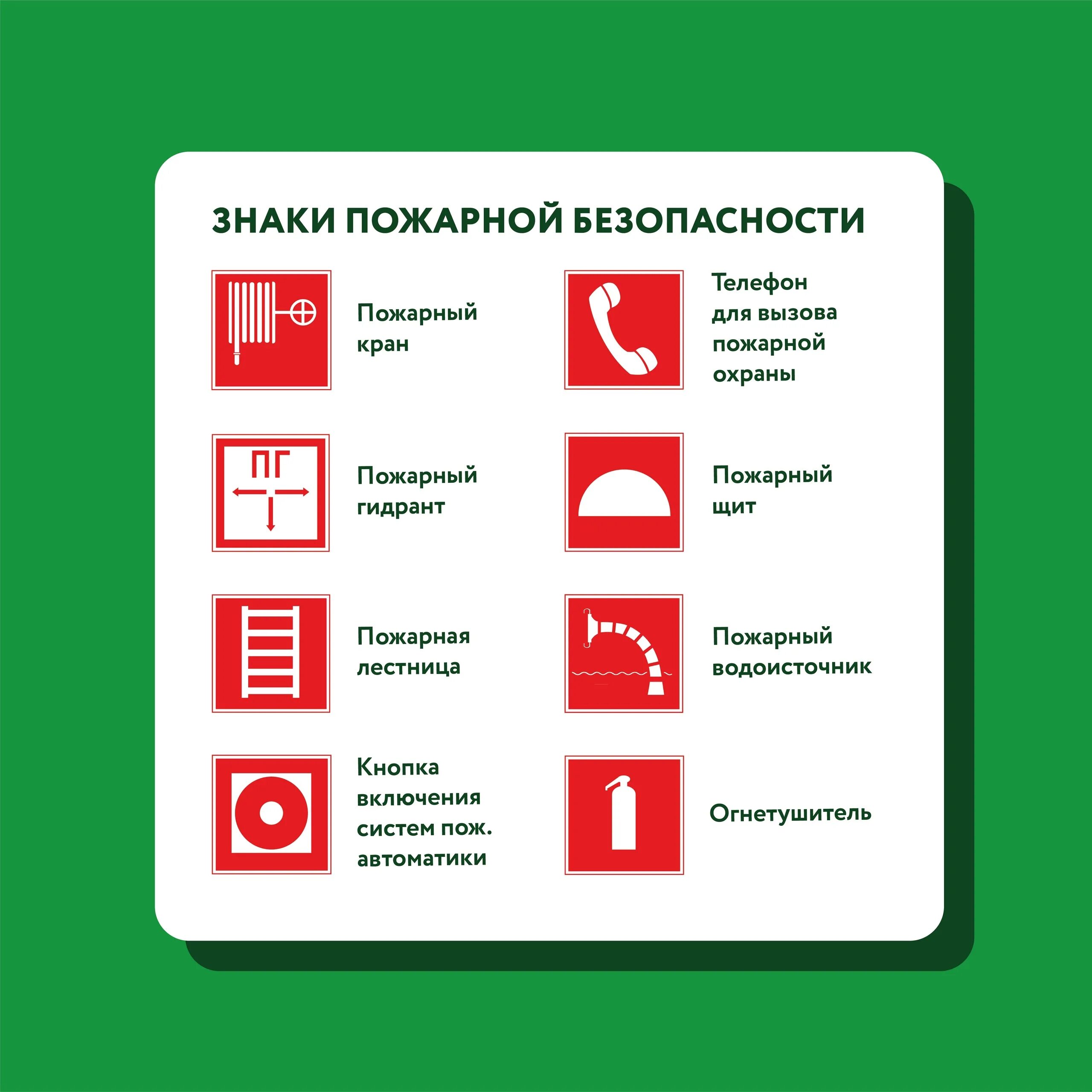 Знаки пожарной безопасности. Знать знаки безопасности пожарной. Знаки пожарно йбезопансости. Знак пожарной безопасности аварийное освещение.