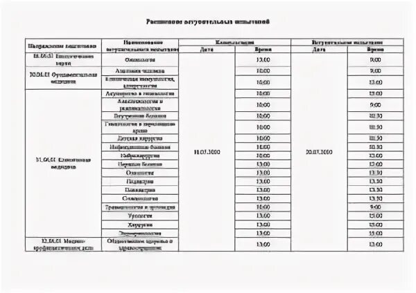 Ростгму номер телефона приемной комиссии