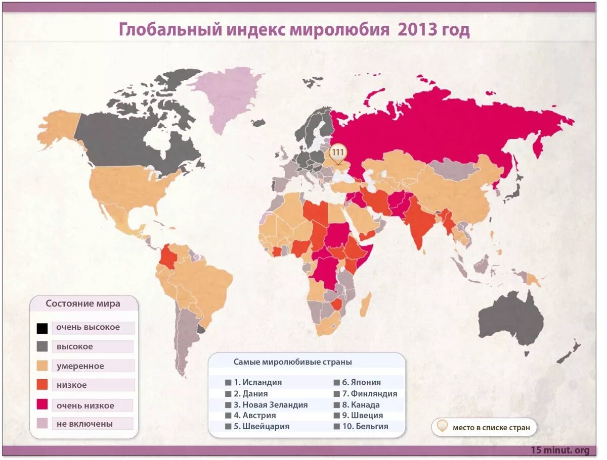 Страны по уровню миролюбия. Страны по индексу миролюбия. Индекс миролюбия стран. Суицидальная карта