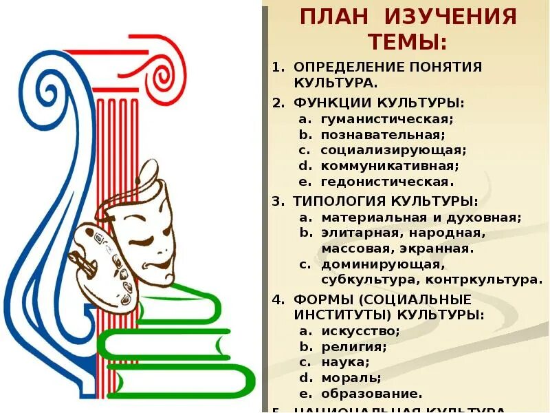 Понятие культуры план