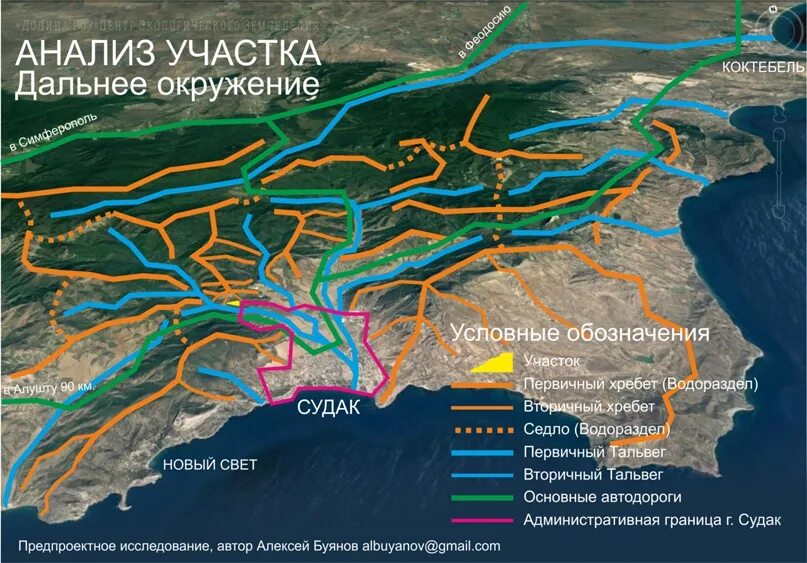 Границы окружения. Анализ участка. Анализ земли.