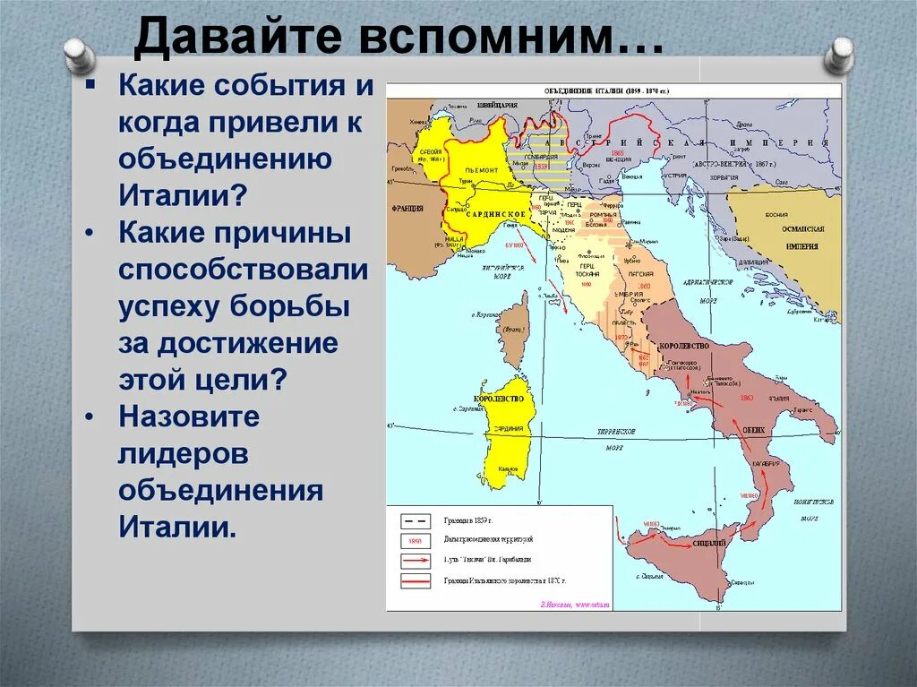 Реформы и колониальные захваты. Колониальные захваты Италии таблица. Колониальные захваты Италии. Италия после объединения. Лидеры объединения Италии.