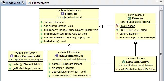 Uml java. Диаграмма классов java. uml диаграммы java. диаграммы классов джава. uml диаграммы классов java.