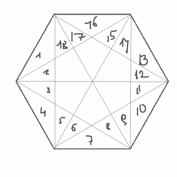 Диагонали правильного пятиугольника. Пятиугольник. Диагонали пятиугольника. Диагональ шестиугольника. Выпуклый шестиугольник с диагоналями.