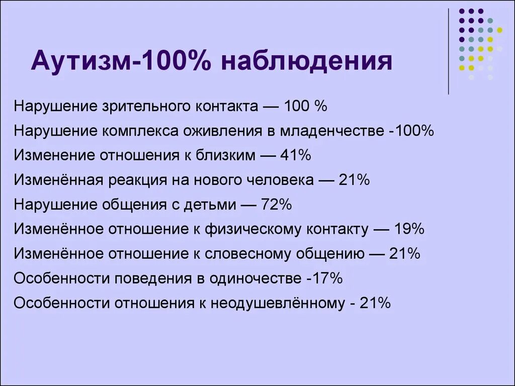 Расстройство аутистического спектра психиатрия шурова. Расстройство аутистического спектра. Расстройство аутического спектра. ДСМ 5 расстройства аутистического спектра. Расстройство акустический спектра.