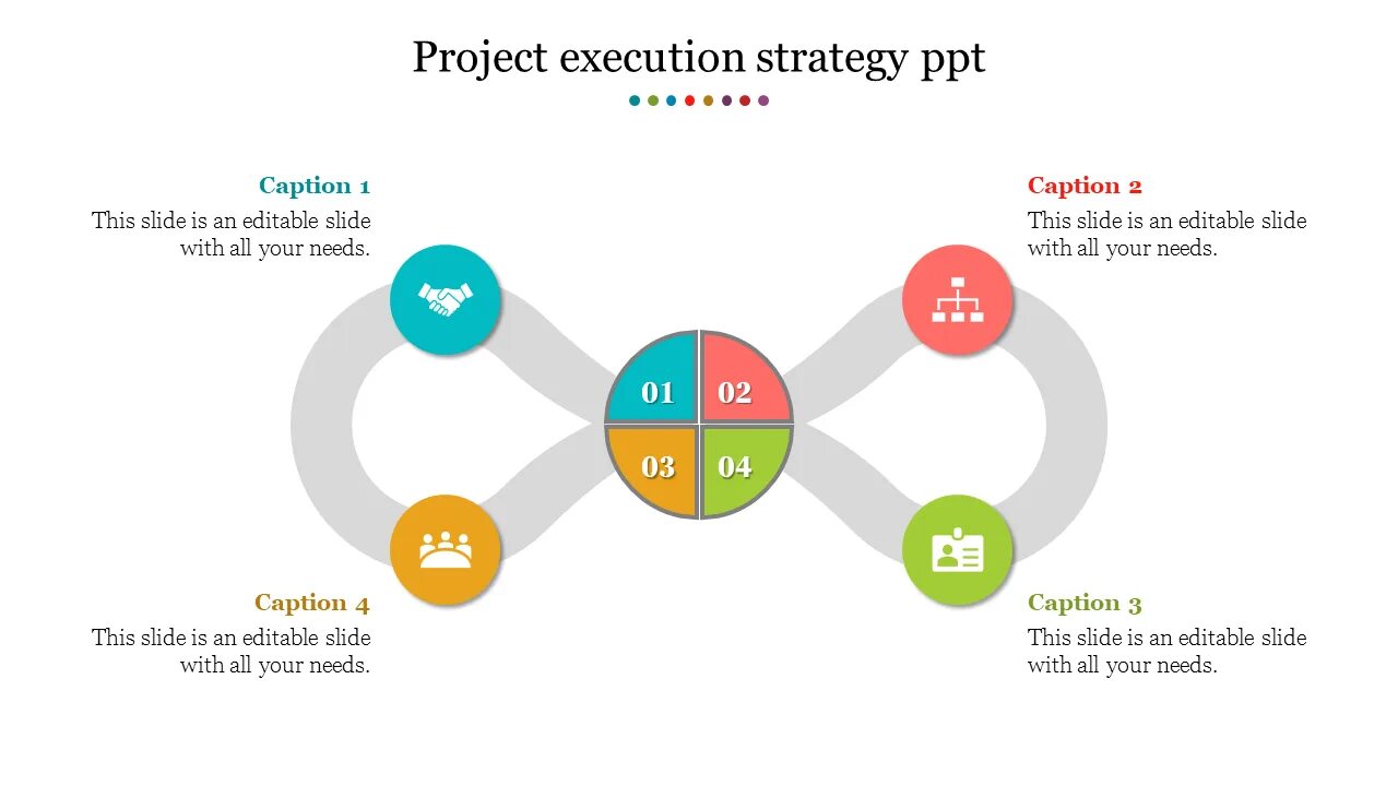 Strategy execution. Project execution. стратегия для powerpoint. cream strategy ppt.