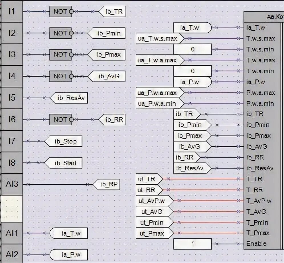 Owen logic проекты готовые Программиование в owenlogic. Инкрементный счетчик СТ. Программирование. КИПиА. S