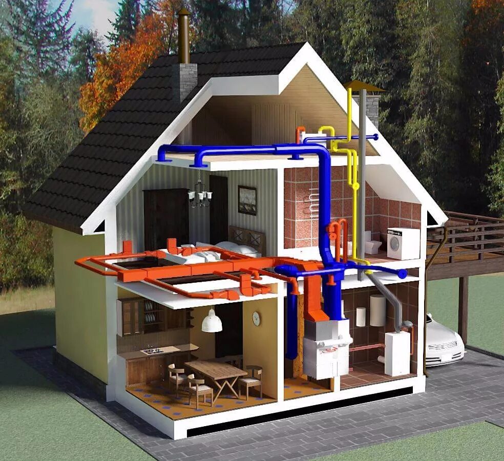 Частный дом в разрезе. Вентиляция в частном доме. Отопление загородного дома. Инженерные коммуникации в загородном доме. Чем обогреть дом