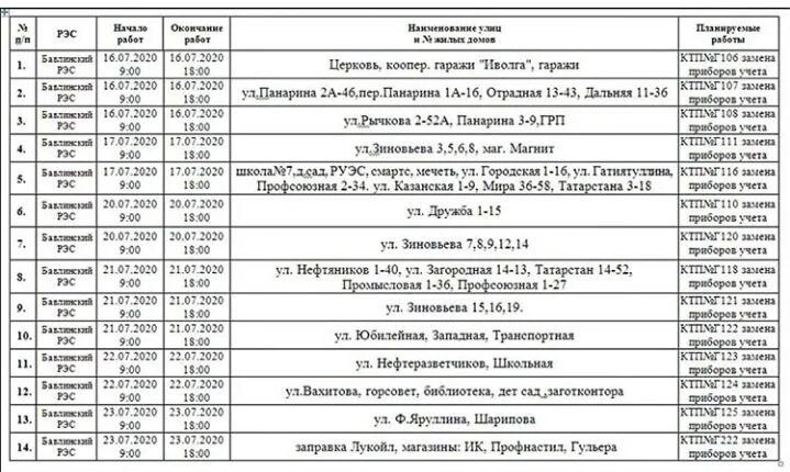 Расписание автобусов Бавлы. Расписание автобусов г.Бавлы. Расписание автобусов Бавлы Октябрьский. Бугульма Бавлы автобус. Расписание автобусов октябрьский бавлы