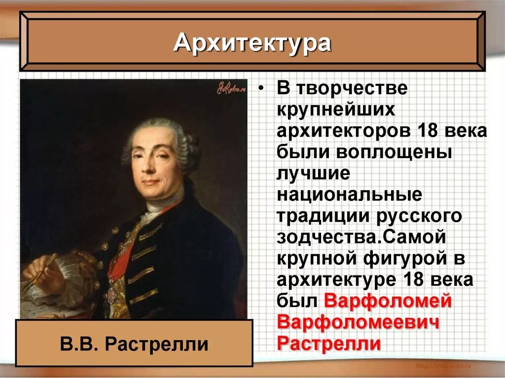 Назовите наиболее известных русских архитекторов. Архитектуры 18 века Растрелли Баженов Казаков Старов. Русская архитектура 18 века 8 класс в в Растрелли кратко. Известные русские Архитекторы 18 века. Презентация на тему архитектура 18 века.