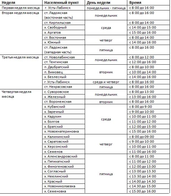График вывоза. Автобус Ладожская Усть-Лабинск. Расписание автобусов Усть-Лабинск Ладожская. Расписание автобусов Усть-Лабинск.