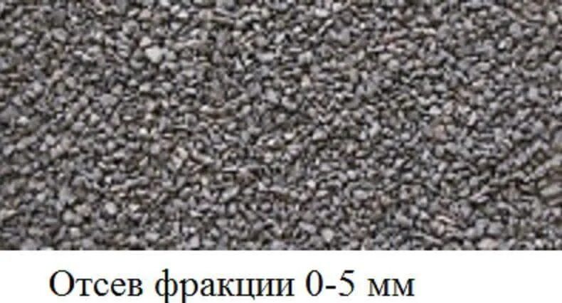 Сколько весит куб щебня 5 20. Щебень фракции 5-20 мм вес 1м3. Гранитный отсев 5-10 мм. Плотность щебня фракции 5-20. Вес щебня фракции 5-20.