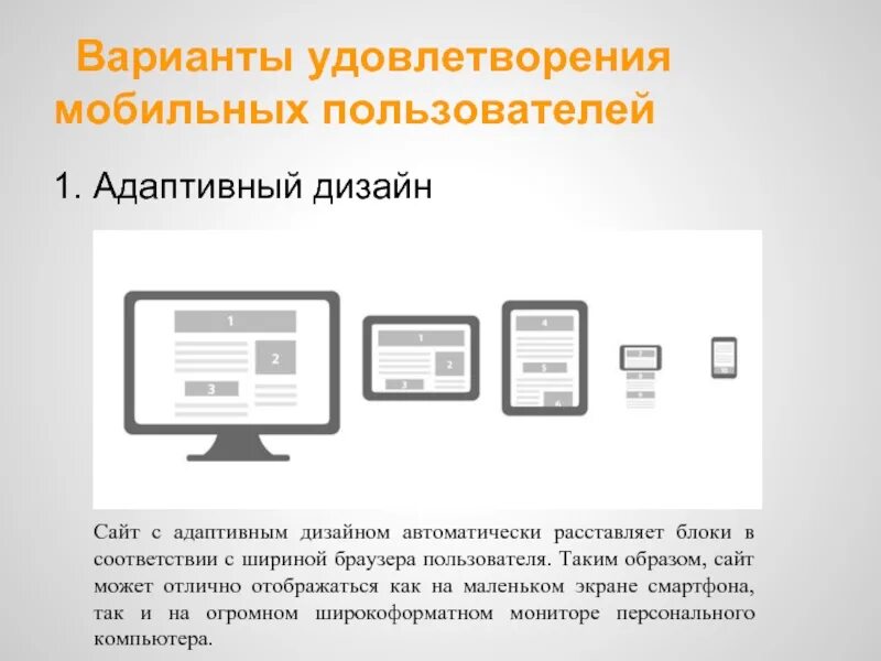 Адаптивка это. Адаптивный сайт. Адаптивность сайта. Адаптивная верстка пример. Адаптивные сайты.