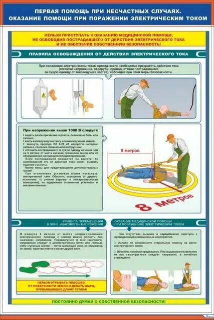Действия в случае поражения электрическим током. Оказание первой помощи при поражении электрическим током. Плакат оказание помощи при поражении током. Доврачебная помощь при поражении электрическим током. Оказание первой помощи при поражении током выше 1000в.