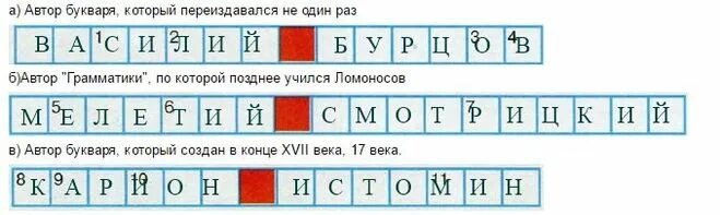 Букварь автор 17. Автор букваря который переиздавался. Автор букваря который переиздавался не один. Автор букваря 17 века. Автор букваря который переиздавался несколько раз.