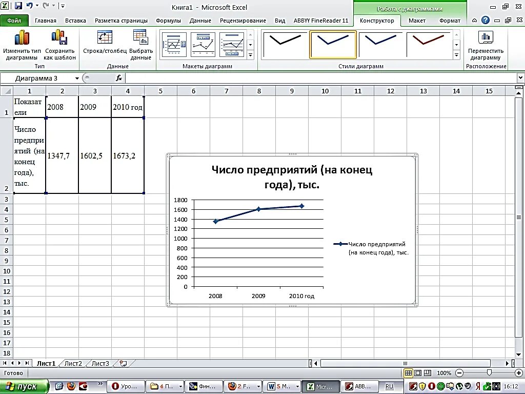 Эксель для новичков. MS excel 2010 построение диаграмм и графиков. График лента в excel. Как построить график в экселе. Построение диаграмм.MS excel 2010».