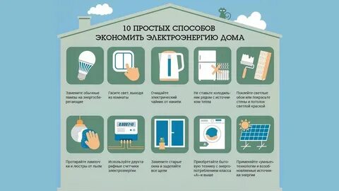 Экономия в частном доме