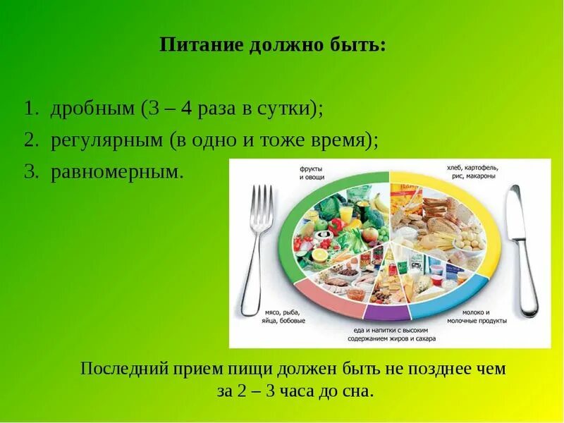 Пищи 3 раза в сутки. Питание должно быть. Дробный режим питания. Правильное дробное питание. Схема дробного питания для похудения.