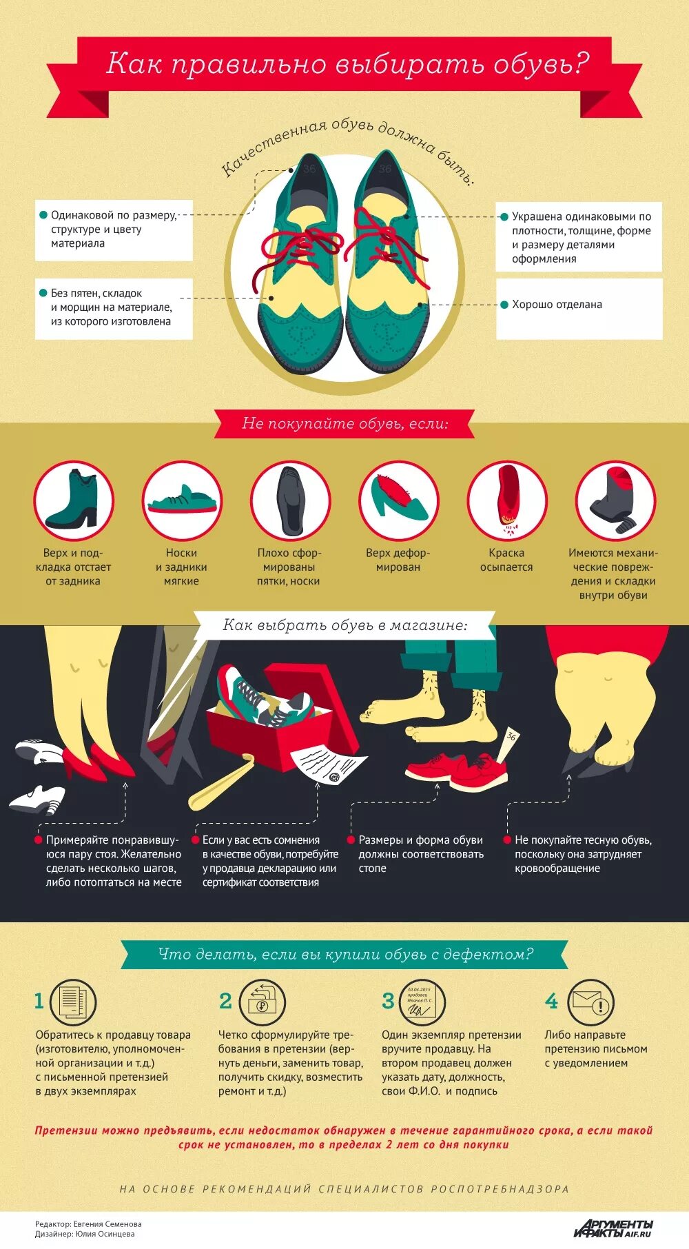 Инфографика обувь. Как правильно подобрать обувь. Правильно выбрать обувь. Правильный выбор обуви. Правильно подобрать материал