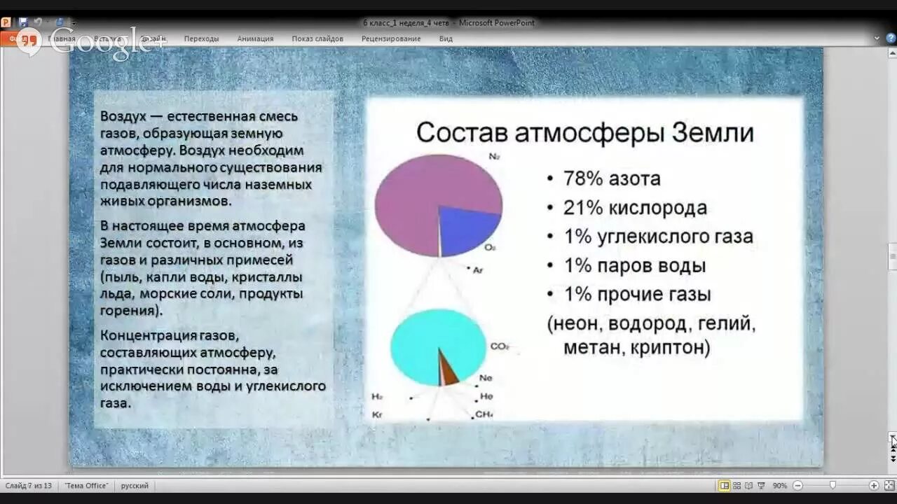 Правила по географии. География 6 класс. Правило географии. Правила по географии 6 класс.