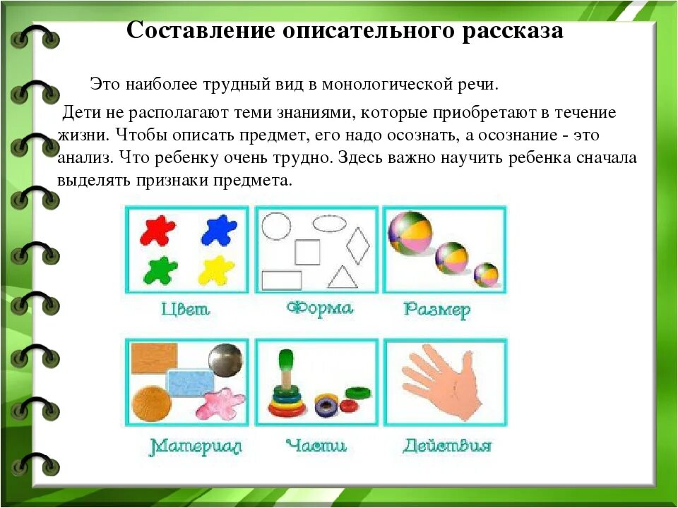 Презентации с конспектом нод