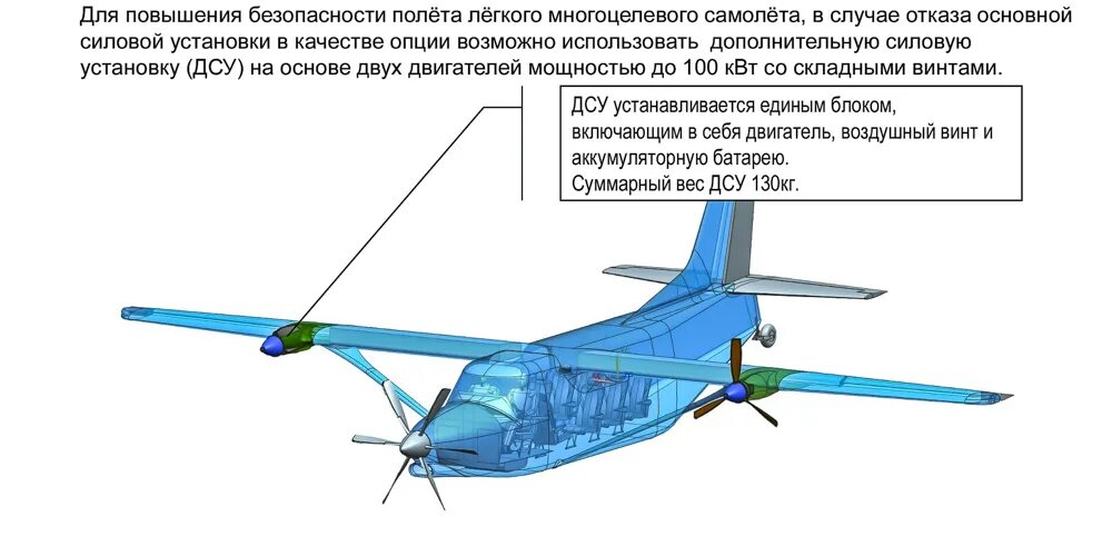 ЛМС 901 Байкал самолет. Легкий многоцелевой самолет ЛМС-901 «Байкал». ЛМС-901 Байкал двигатель. Самолёт ЛМС-901 Байкал характеристики.