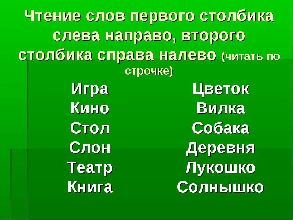 Слова слева направо и справа налево читаются одинаково. Чтение справа налево тексты. Прочитай слова справа налево. Читаем слова справа налево. Прочитайте слова первой группы