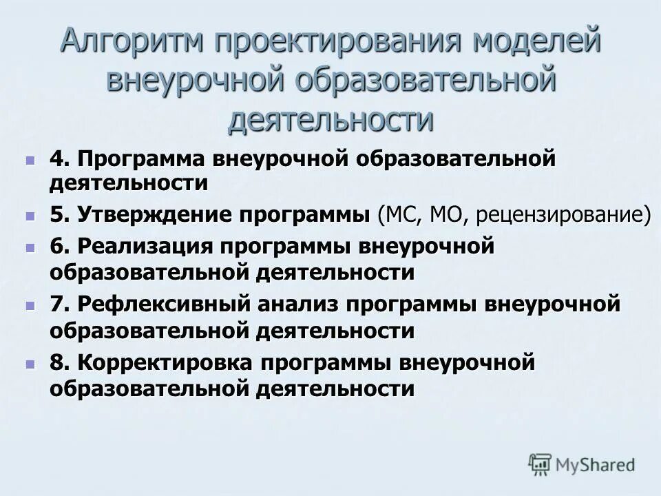 Требования к разработке программ внеурочной деятельности. Условия реализации программы внеурочной деятельности. Воспитание во внеурочной деятельности. Программа внеурочной деятельности. Воспитание во внеурочной деятельности младших школьников.