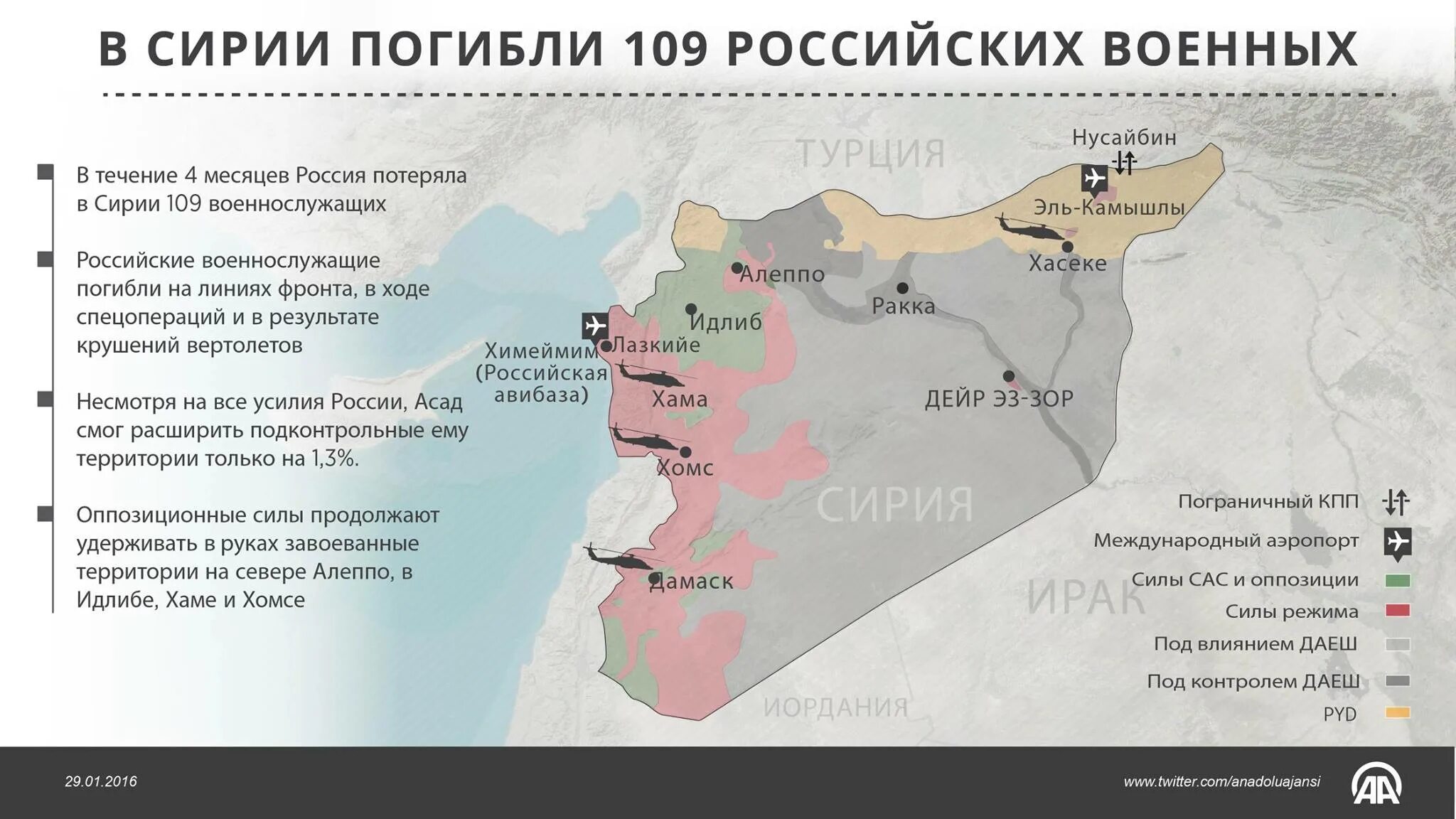 Сколько погибло российская армия. Сирийский конфликт кратко. Численность российских войск в Сирии.