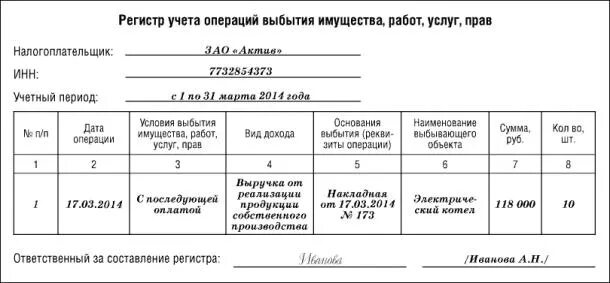 Регистр имущества. Регистр учета операций выбытия имущества. Регистр учета операций выбытия имущества работ услуг. Регистры учета основных средств. Регистр учета операций приобретения имущества.