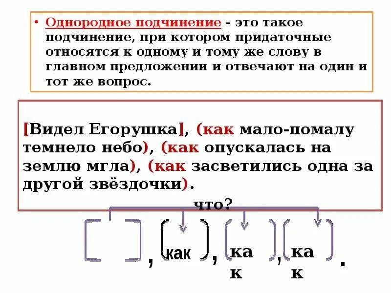 Спп с разными подчинениями. Сложноподчинённые предложения с несколькими придаточными правило. СПП С несколькими придаточными. Сложноподчиненные предложения с несколькими придаточными и связи. Знаки препинания при СПП С несколькими придаточными.