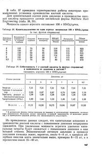 Плотность азотной
