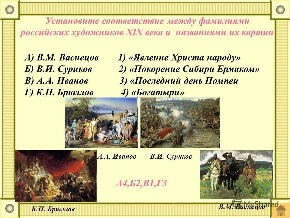 Назовите произведение первой половины 19 века. Установите соответствие фамилии художников название картин. Установить соответствие между картинами и их авторами. Установи соответствие между произведедениями и автором. Установите соответствие между художниками и их произведениями.