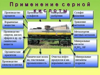 В каких областях применяют промышленных