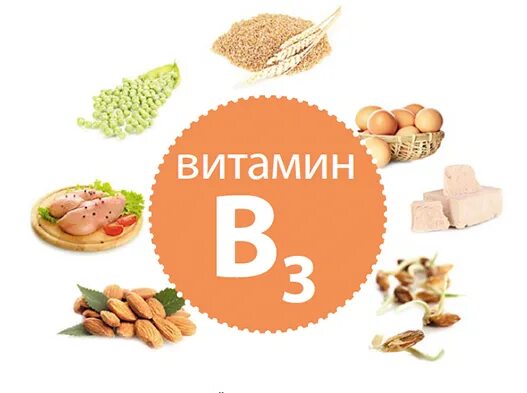 Продукты с витамином в 3. Витамин в3 - ниацин (витамин рр). Витамин б3 ниацин. Ниацин, витамин в3, PP. Витамин рр (ниацин, никотиновая кислота, витамин b5).