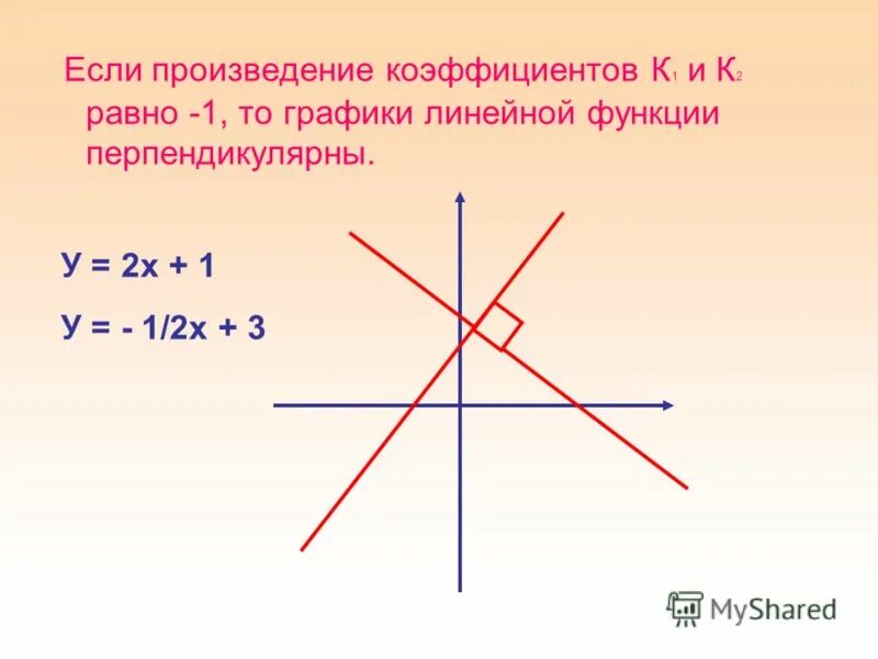 Коэффициент произведения равен