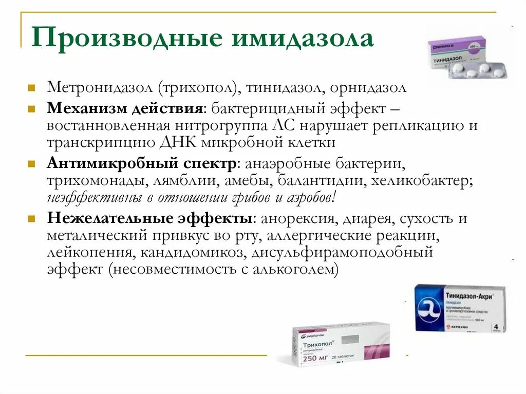 Метронидазол группа препарата. Производные имидазола. Производное имидазола препараты. Механизм действия производных имидазола. Производные имидазола спектр действия.